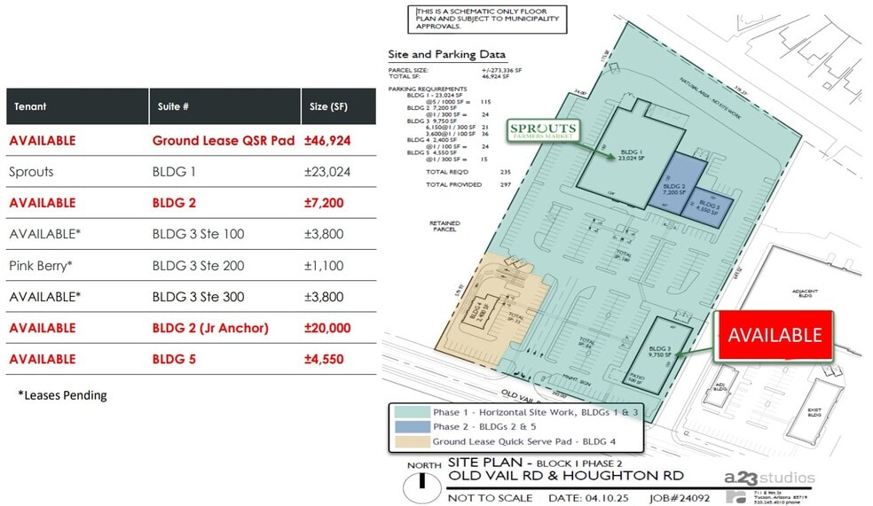 10000 E Old Vail Rd, Tucson, AZ for lease - Building Photo - Image 2 of 3