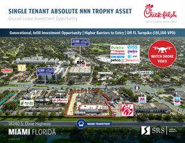 Chick Fil A | Abs NNN Ground Lease - NNN Property