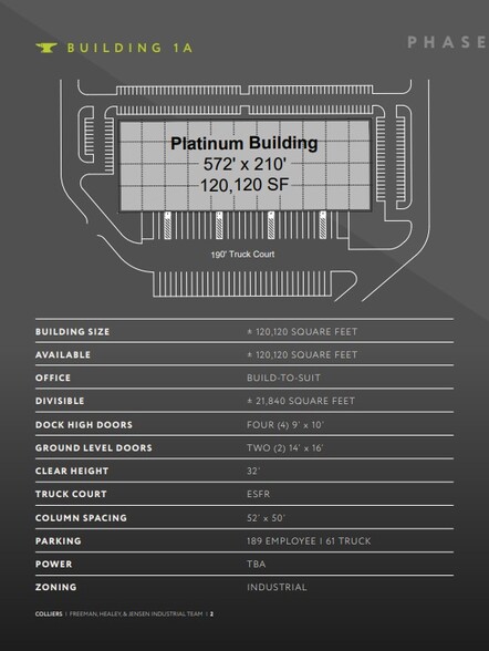 Iron Springs Road, Cedar City, UT for lease - Primary Photo - Image 2 of 5