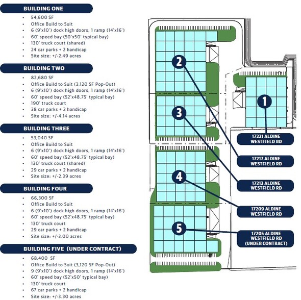 17217 Aldine Westfield Rd, Houston, TX for sale - Floor Plan - Image 2 of 4