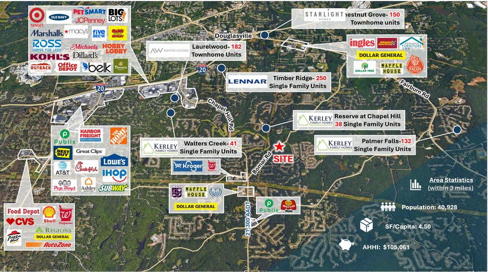 3530 Bomar Rd, Douglasville, GA for sale - Building Photo - Image 2 of 34