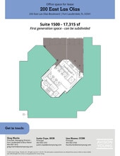 200 E Las Olas Blvd, Fort Lauderdale, FL for lease Floor Plan- Image 1 of 1