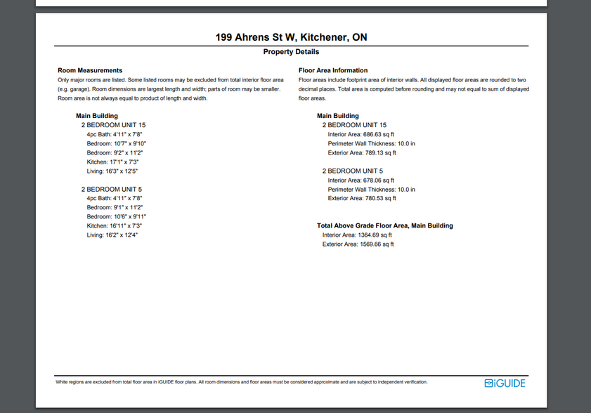 199 Ahrens St W, Kitchener, ON for sale - Site Plan - Image 2 of 5