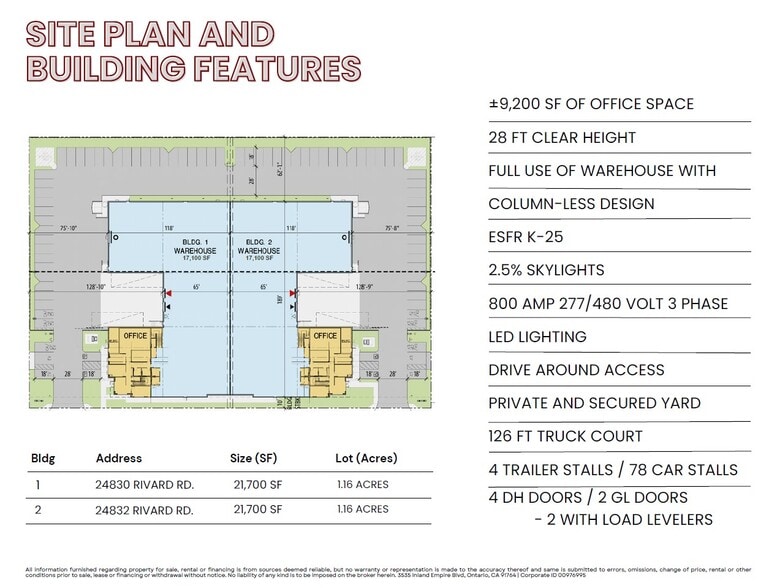 24830 Rivard Rd, Moreno Valley, CA for lease - Building Photo - Image 3 of 7