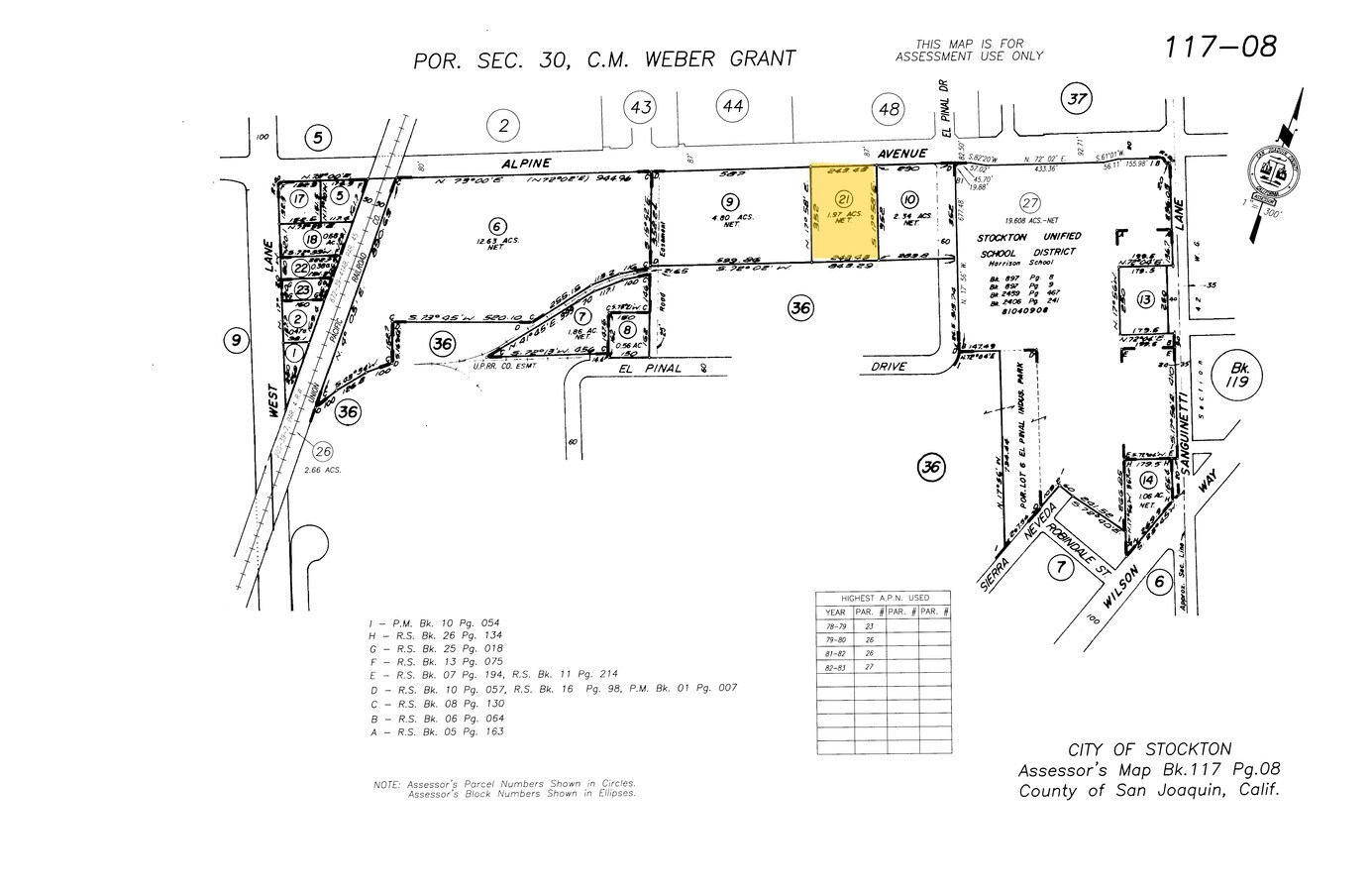 1822 E Alpine Ave, Stockton, CA 95205 El Pinal Industrial Park