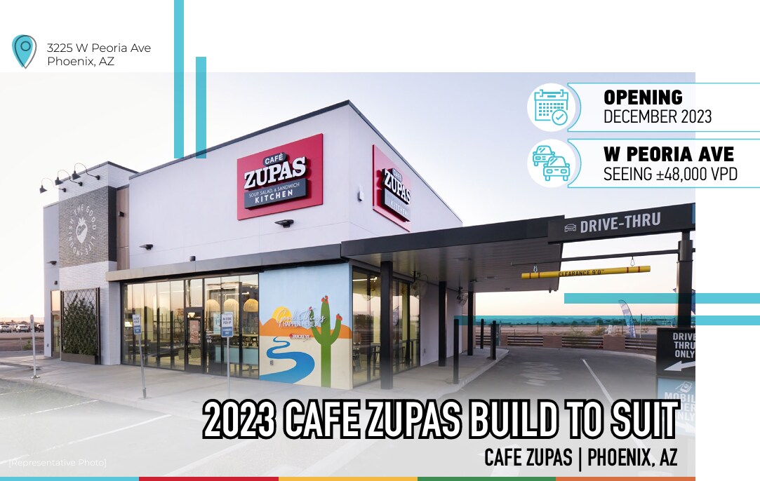 3225 W Peoria Ave, Phoenix, AZ for sale Primary Photo- Image 1 of 1