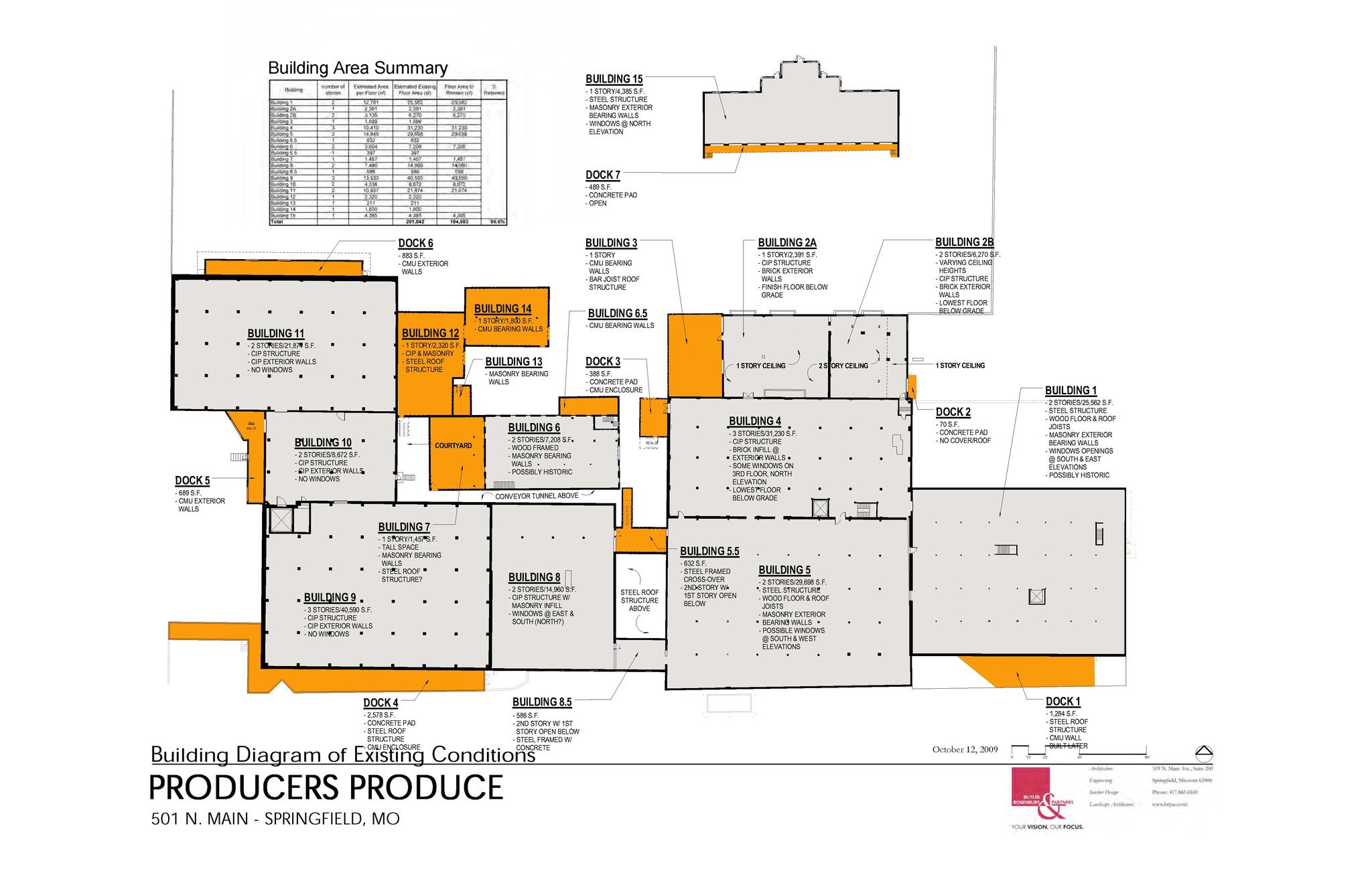 501 N Main Ave, Springfield, MO for lease Plat Map- Image 1 of 4