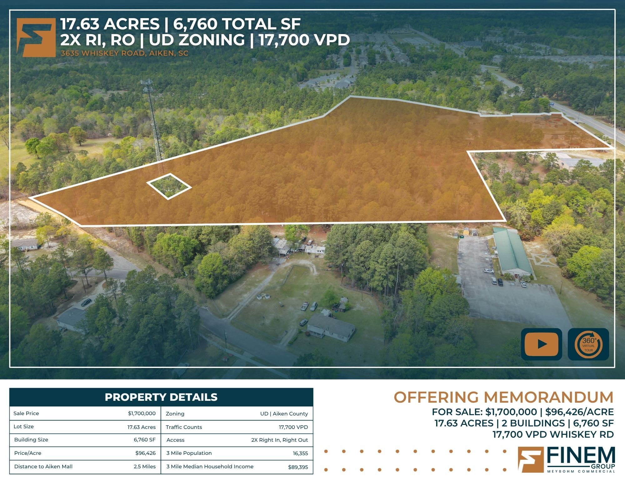 3635 Whiskey Rd, Aiken, SC for sale Building Photo- Image 1 of 37