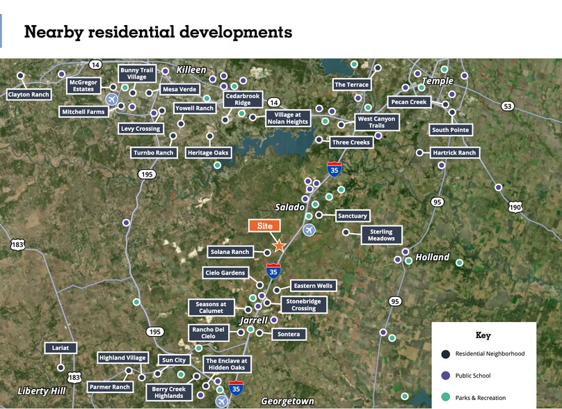 625 Grainger Rd, Salado, TX for sale - Building Photo - Image 3 of 7