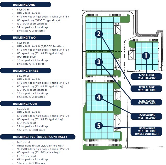 17213 Aldine Westfield Rd, Houston, TX for sale Floor Plan- Image 1 of 1