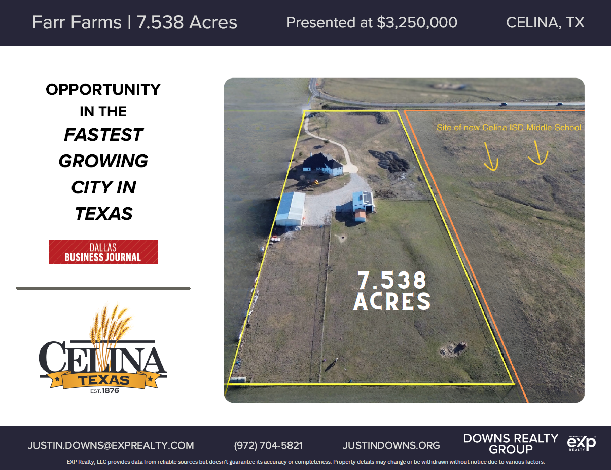 TBD FM 455, Celina, TX for sale Building Photo- Image 1 of 1