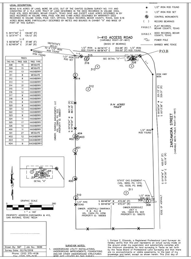 Loop 410, San Antonio, TX 78224 Land for Sale