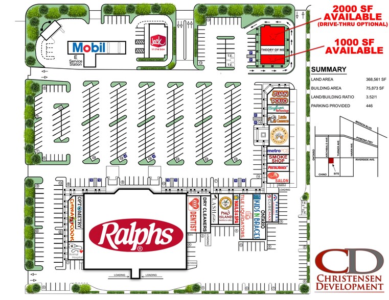 2780-3085 S Archibald Ave, Ontario, CA for lease - Site Plan - Image 3 of 19