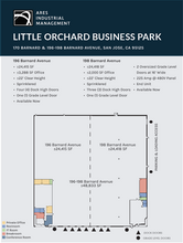 1712-1792 Little Orchard St, San Jose, CA for lease Building Photo- Image 1 of 2