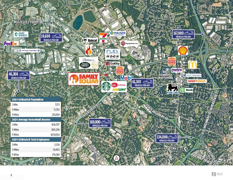 4130 Rozzelles Ferry Rd, Charlotte, NC for sale - Building Photo - Image 2 of 3