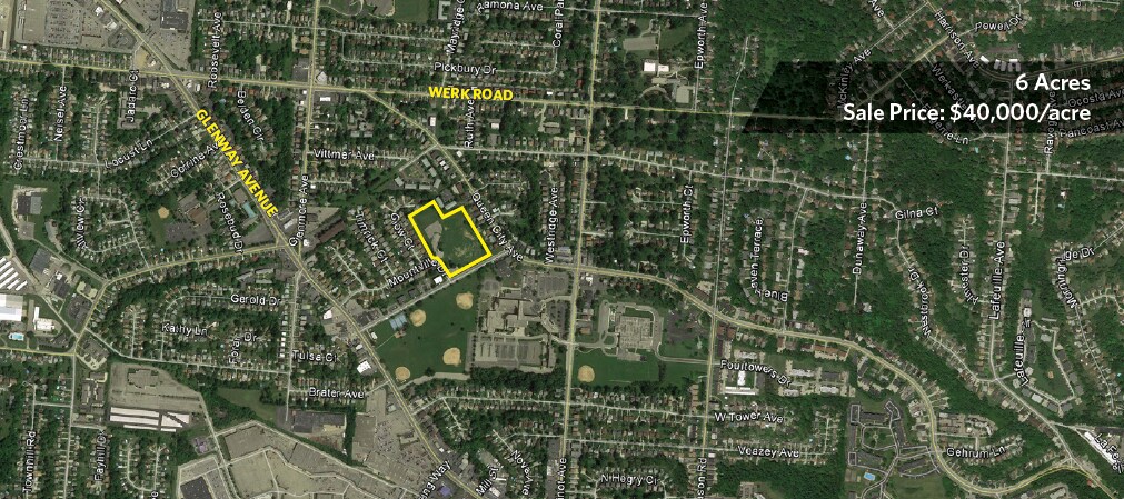 3200 Midway Rd, Cincinnati, OH for sale Primary Photo- Image 1 of 1