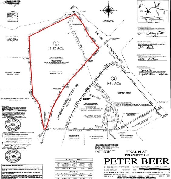 University Dr. & N. Manning Ave, Elon, NC 27244