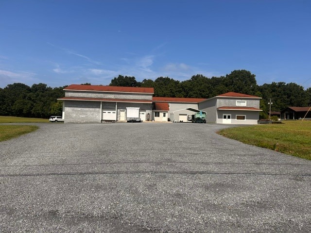 8241 Swift Rd, Oakboro, NC for sale Primary Photo- Image 1 of 20