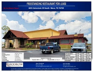 More details for 4651 Interstate 35 S, Waco, TX - Retail for Lease