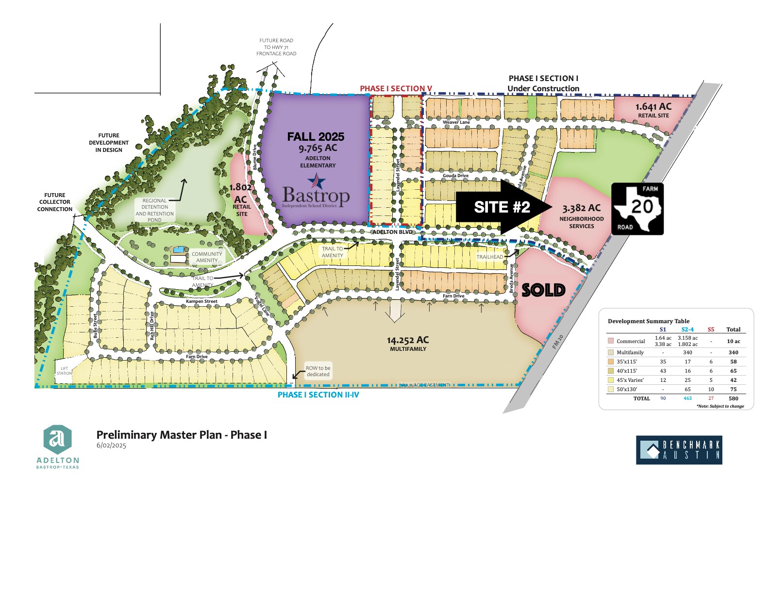 Retail #2 Adelton, Bastrop, TX for sale Building Photo- Image 1 of 1