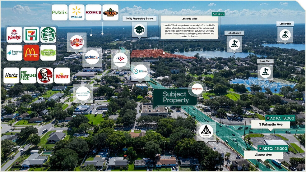 7403 Aloma Ave, Winter Park, FL for sale - Aerial - Image 3 of 3