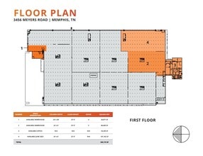 3456 Meyers Rd, Memphis, TN for lease Floor Plan- Image 1 of 1
