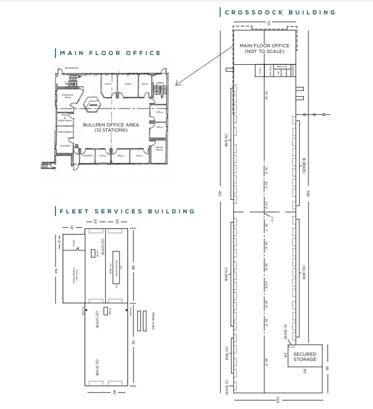 5805 99 St NW, Edmonton, AB for lease Building Photo- Image 1 of 4