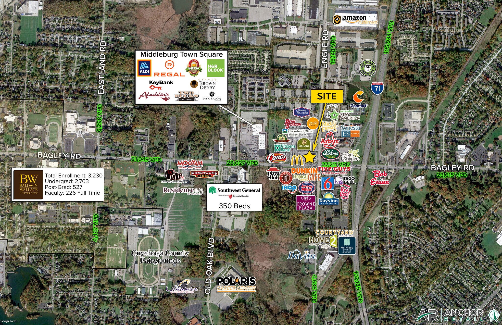 Bagley Rd, Middleburg Heights, OH for sale Aerial- Image 1 of 1