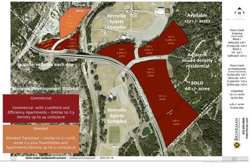 Holdsworth Rd, Kerrville, TX for sale - Site Plan - Image 1 of 2