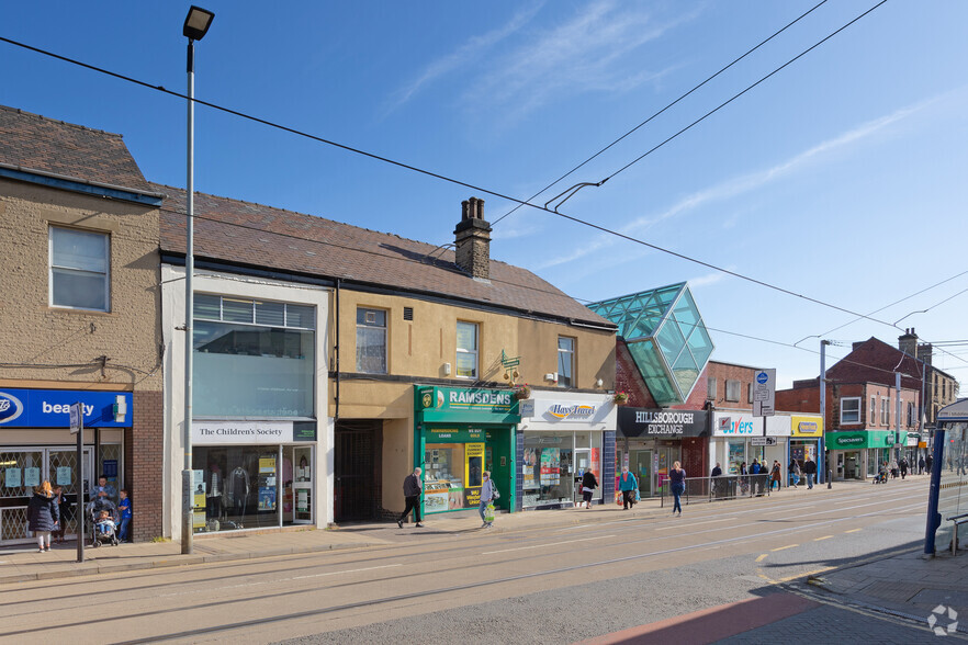 Middlewood Rd, Sheffield for lease - Building Photo - Image 3 of 4