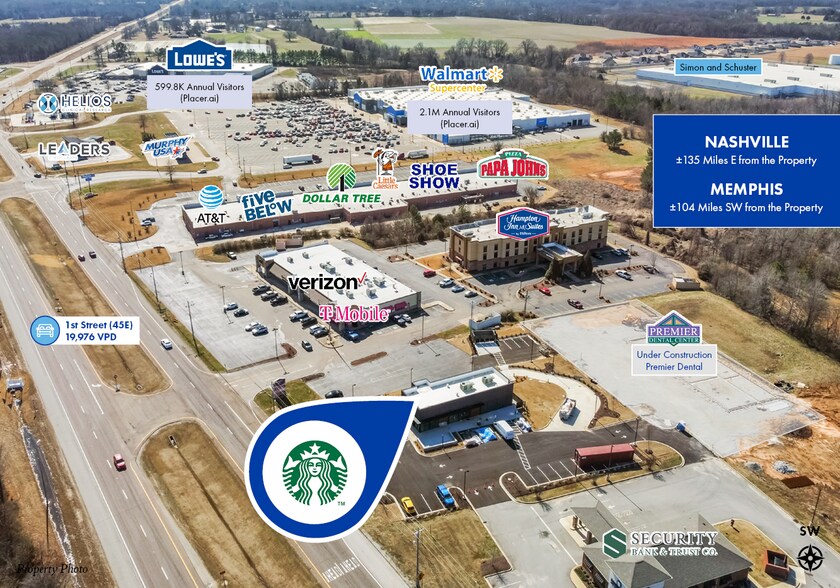 15229 S First St, Milan, TN 38358 - Starbucks | LoopNet