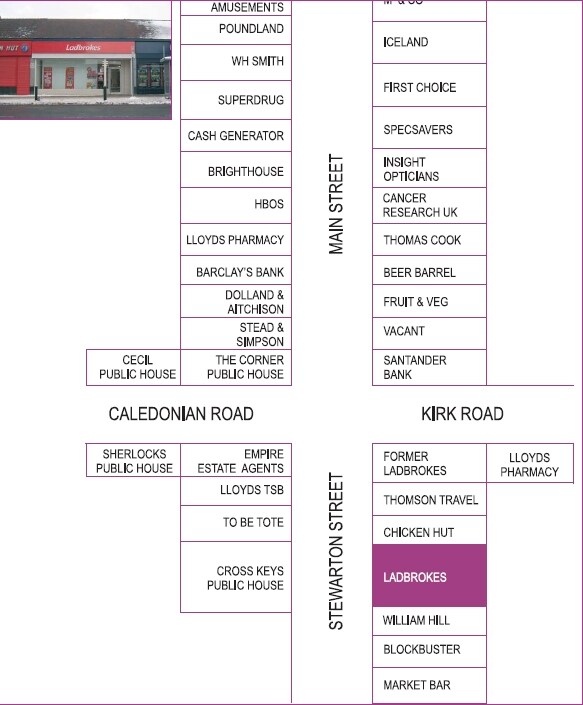 713 Stewarton St, Wishaw, NLK ML2 8AA