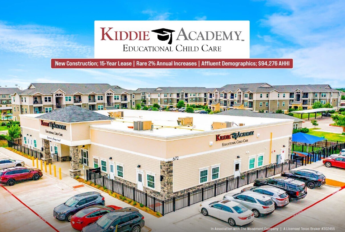 672 S Kowald Ln, New Braunfels, TX for sale Primary Photo- Image 1 of 1