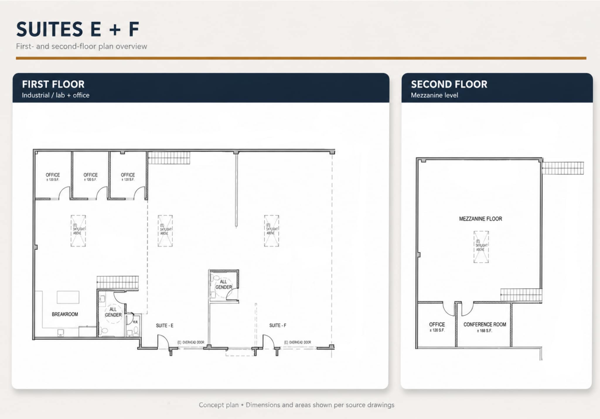 831 Sweeney Ave, Redwood City, CA for lease Floor Plan- Image 1 of 1