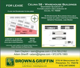 3500 Louisiana dr, Celina, TX for lease Building Photo- Image 1 of 4