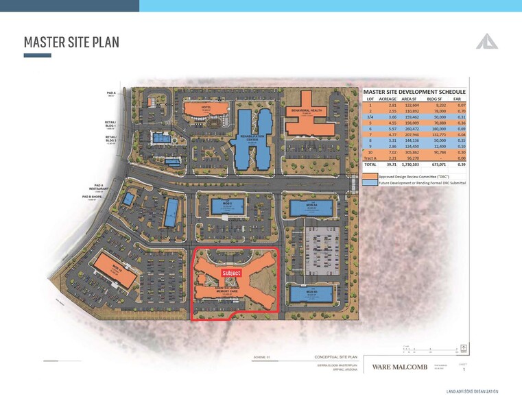 NEC Loop 101 & 90th Street, Scottsdale, AZ for sale - Site Plan - Image 1 of 2