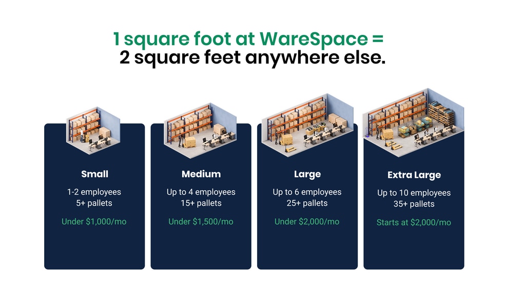 700 E Plano Pky, Plano, TX for lease - Floor Plan - Image 3 of 17