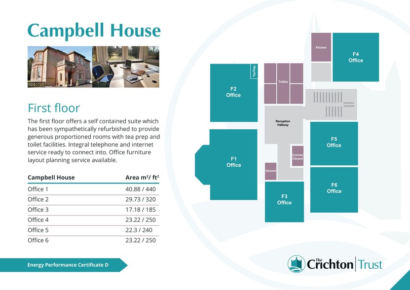 Bankend Rd, Dumfries for lease - Floor Plan - Image 3 of 3