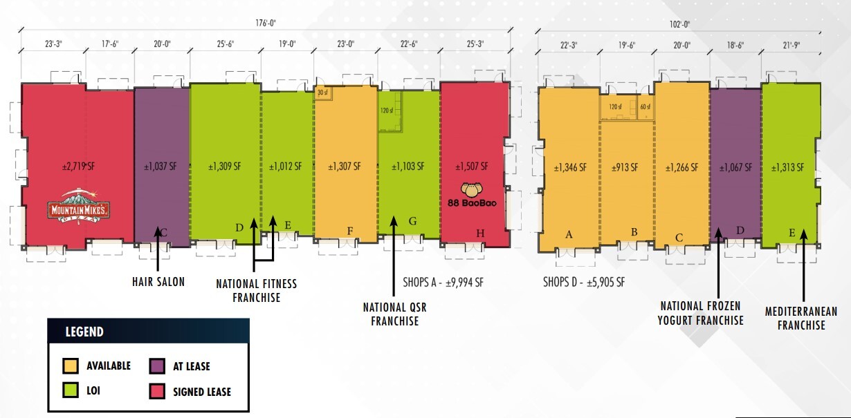 1527 S Airport Way, Manteca, CA for lease Floor Plan- Image 1 of 1