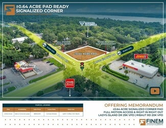 More details for 1451 Ribaut Road, Port Royal, SC - Land for Lease