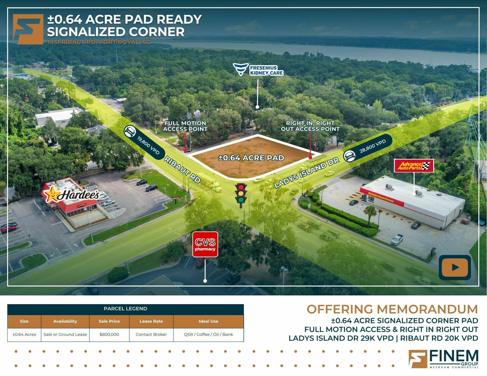 1451 Ribaut Road, Port Royal, SC for sale Primary Photo- Image 1 of 15