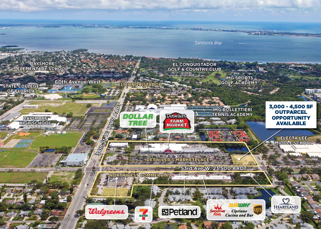 3500 53rd Ave W, Bradenton, FL for lease Building Photo- Image 1 of 1