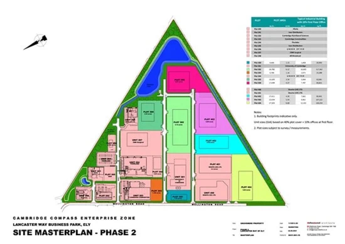 Lancaster Way, Ely for sale Site Plan- Image 1 of 2