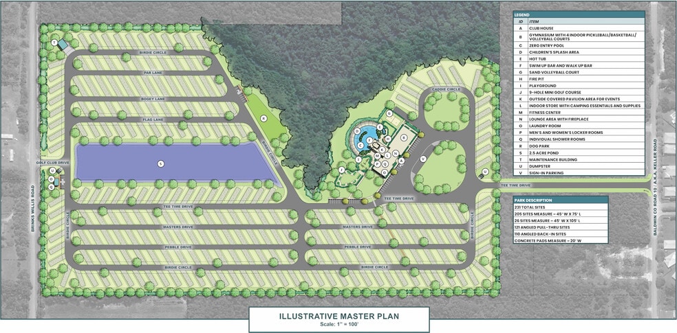 20314 Brinks Willis Rd, Foley, AL for sale - Site Plan - Image 1 of 31