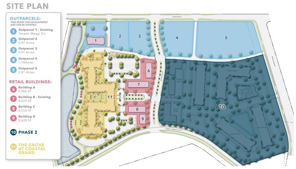 1753 Sea Pine Blvd, Myrtle Beach, SC for lease - Site Plan - Image 2 of 3