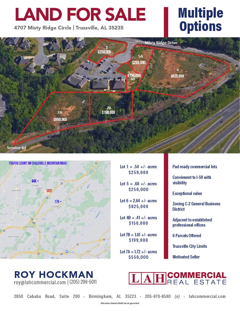 6006 Service Rd, Trussville, AL 35173