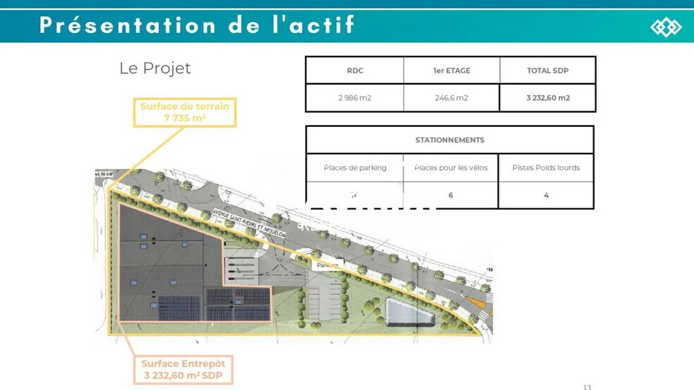 Industrial in Villebon-sur-Yvette for sale - Building Photo - Image 3 of 3