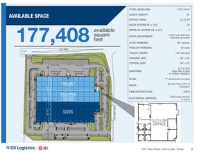 201 S Clay Rd, Sunnyvale, TX for lease Site Plan- Image 1 of 1