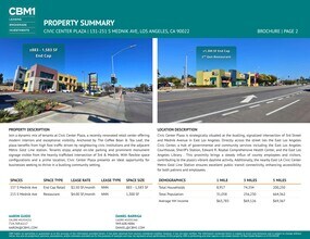 131-251 S Mednik Ave, Los Angeles, CA for lease Building Photo- Image 2 of 8