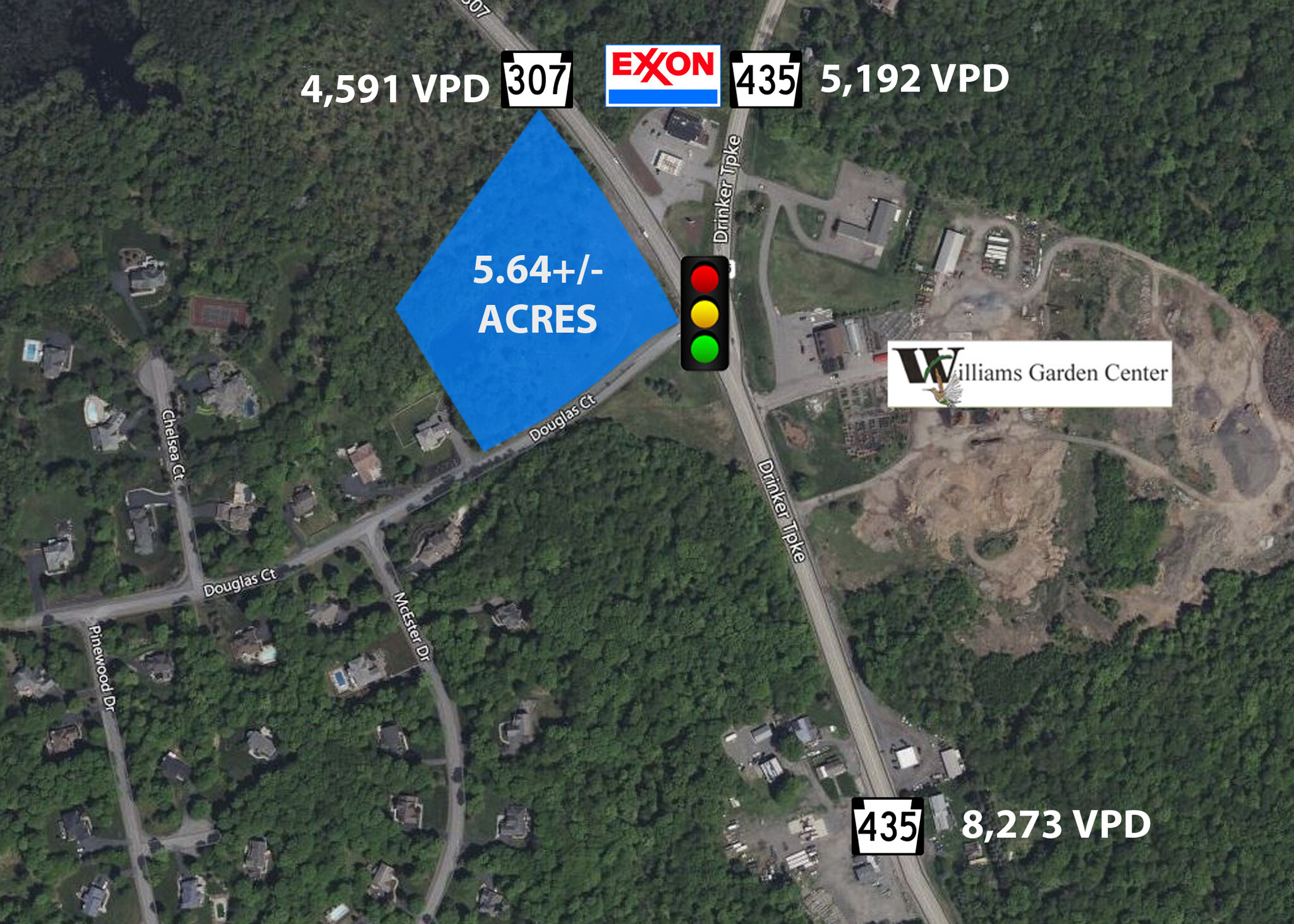 RT 307, Covington Township, PA for sale Aerial- Image 1 of 1